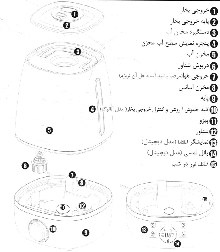 دستگاه بخور سرد Zyklusmed مدل C07